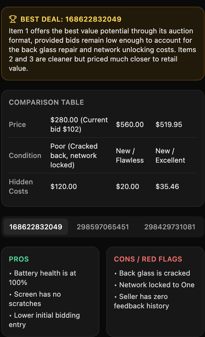 Clavizio comparison table highlighting the best deal